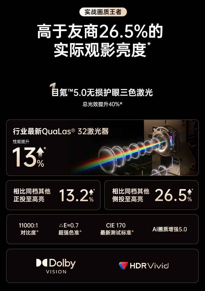 ˫11ͶӰ۳壡N5ϵɫ+4Kʣֱ2k+