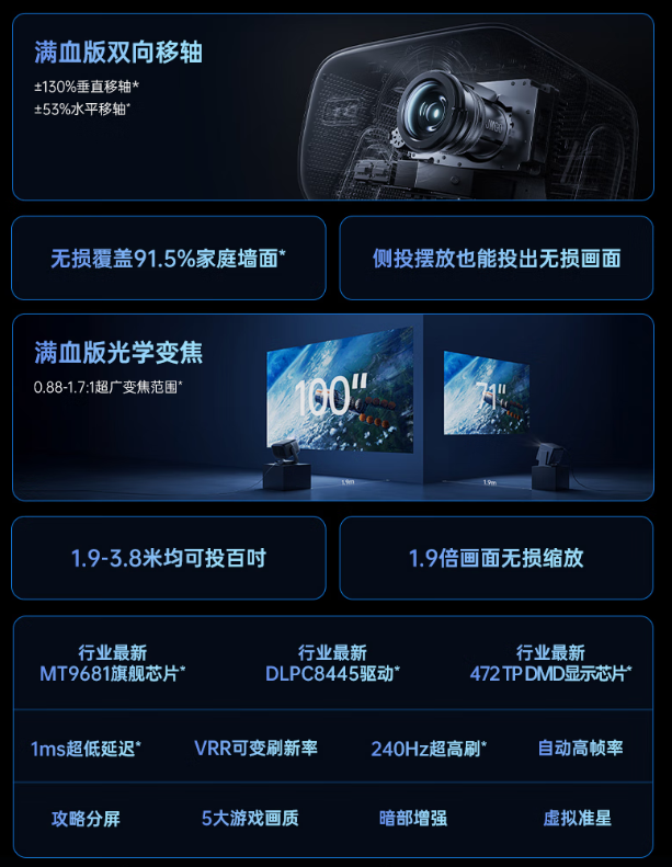 ˫11ͶӰ۳壡N5ϵɫ+4Kʣֱ2k+