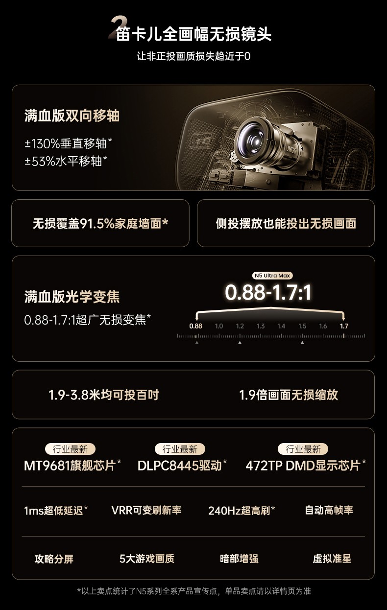 ˫11ͶӰ۳壡N5ϵɫ+4Kʣֱ2k+