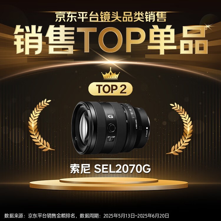 20 - 70mm F4 Gͷ5698Ԫ