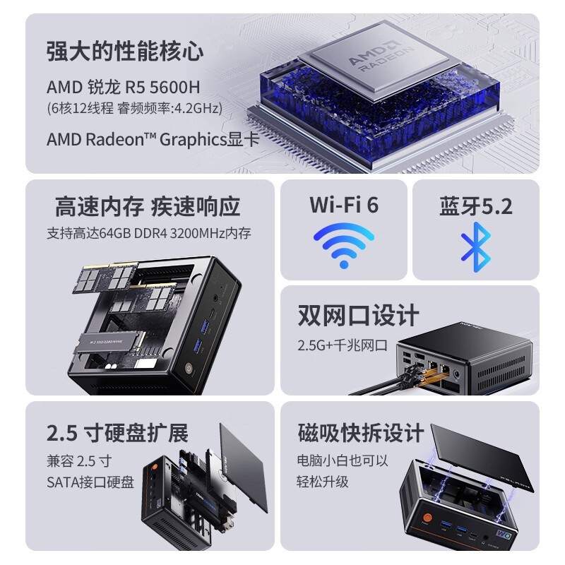 ����R5 5600H��������1104Ԫ