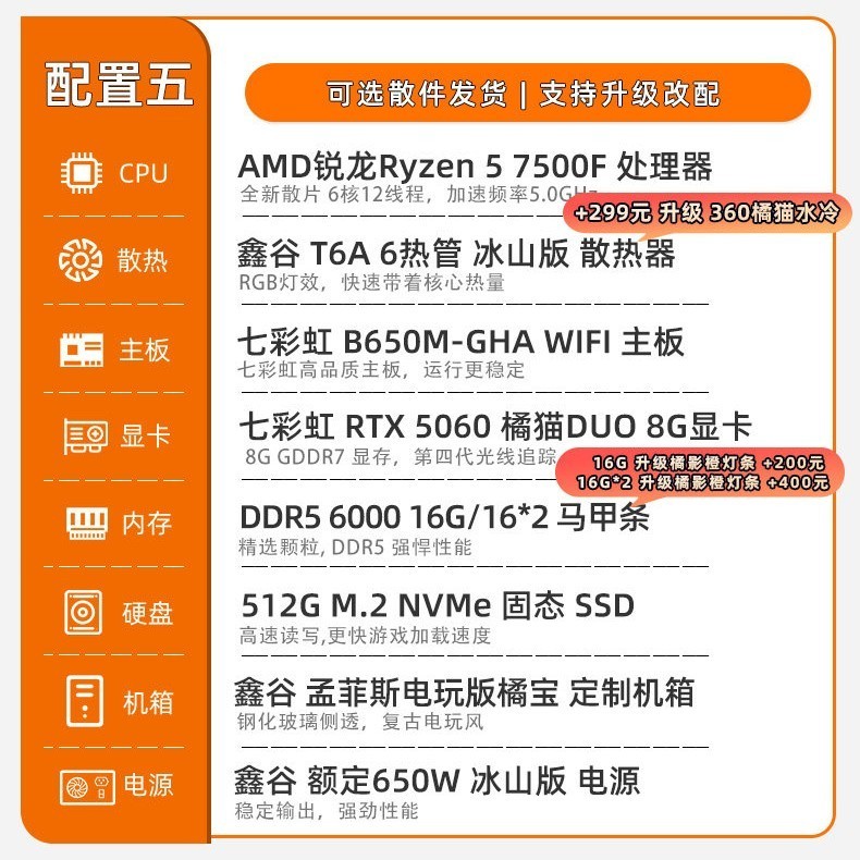 七彩虹 橘猫主机7500f 9600X 7800X3D rtx5060ti 8g 5070Ti 5070 12g 显卡台式机组装电脑主机diy组装机整机