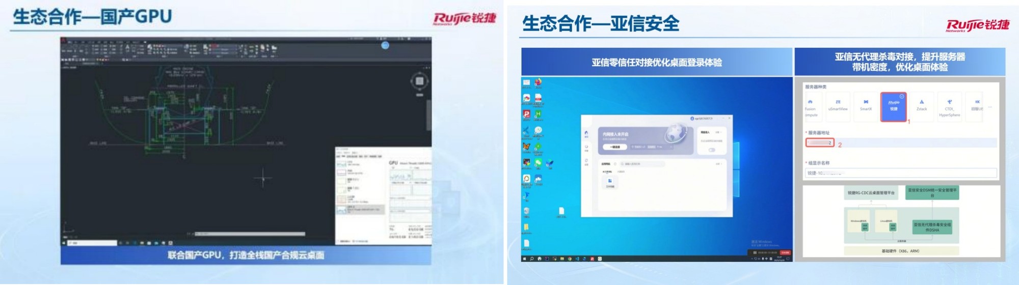 云桌面迈入AI新阶段,锐捷安全云办公4.0打造安全高效新范式