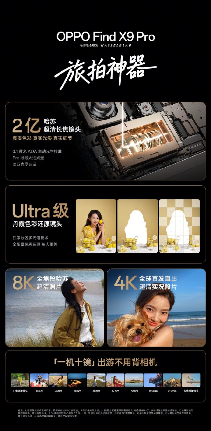 4K 120 Ö¡È«ÃæÂ䵨£ºÌìçá9500Çý¶¯Ó°Ïñ½øÈëʵÓü¶¸ß֡ʱ´ú