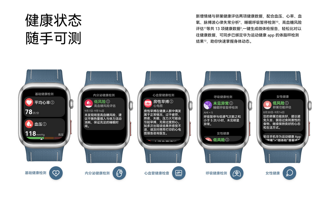 送礼就送健康,就送华为WATCH D2,腕上血压专家精准守护冬日健康