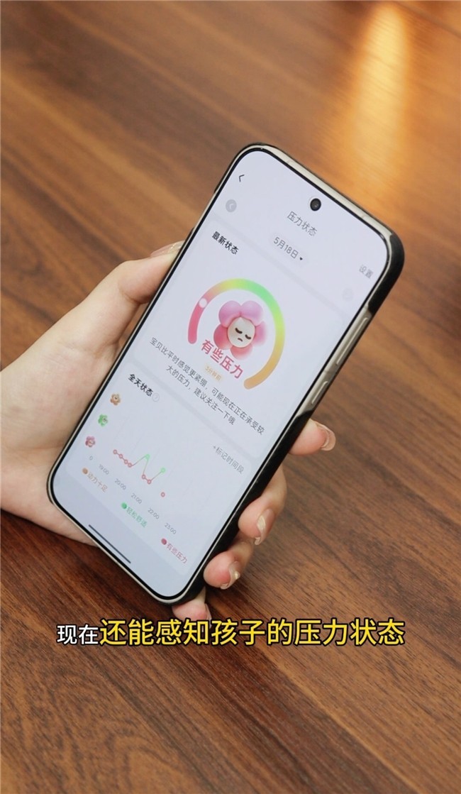 С���Z12һ��ʹ�����飺�绰�ֱ����롰���ġ�ʱ��