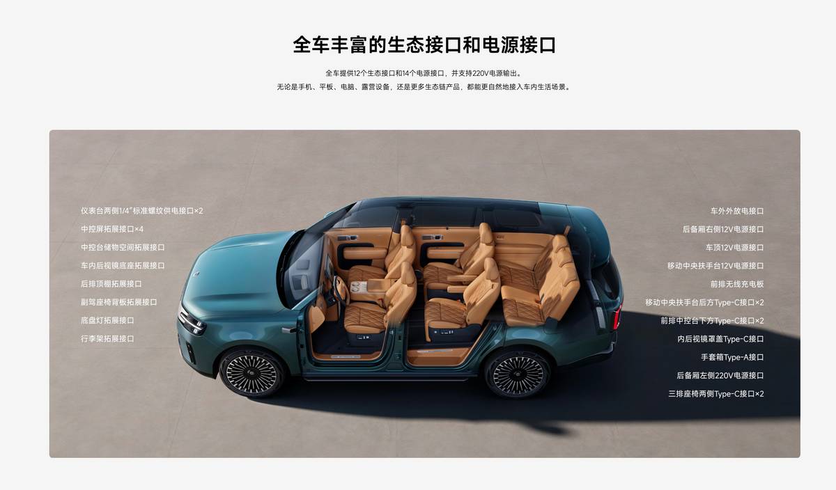 2026�����ܻ������ɫ��SUV����ôѡ��