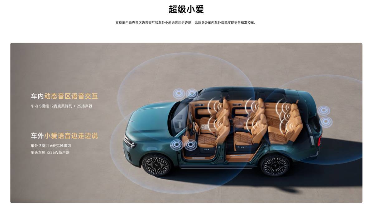2026年高性价比智能SUV怎么选?看配置价格比就对了