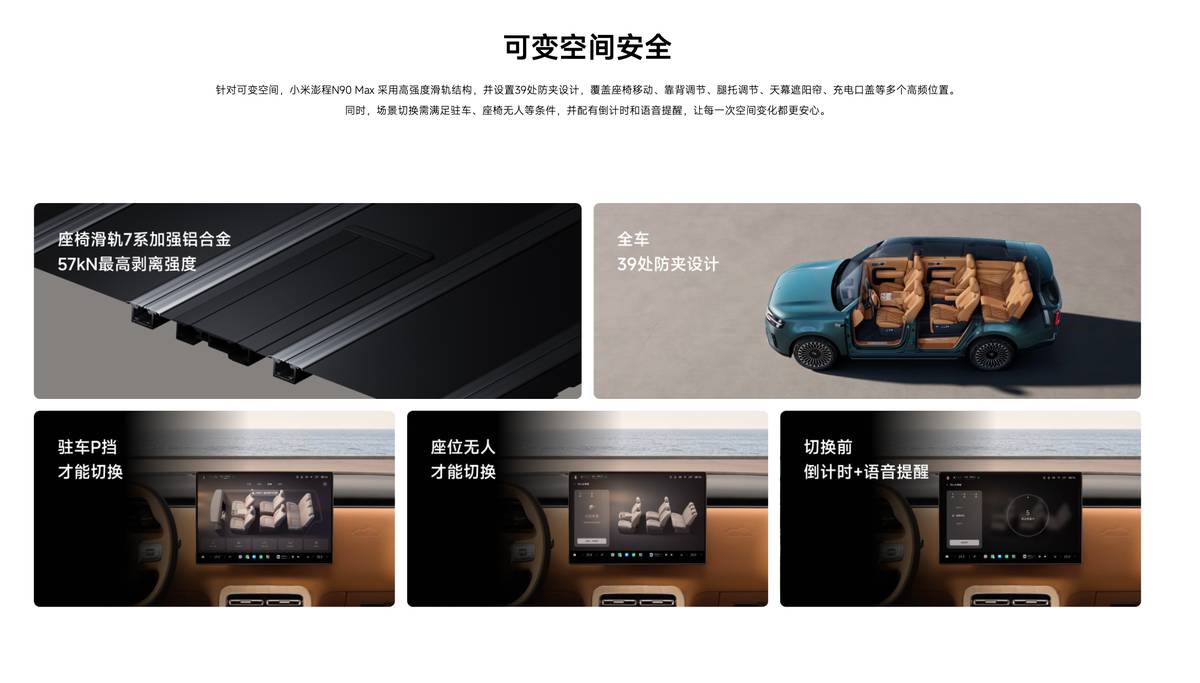 2026��С�����N70Max-N90Max��ذ�ȫ��ά����