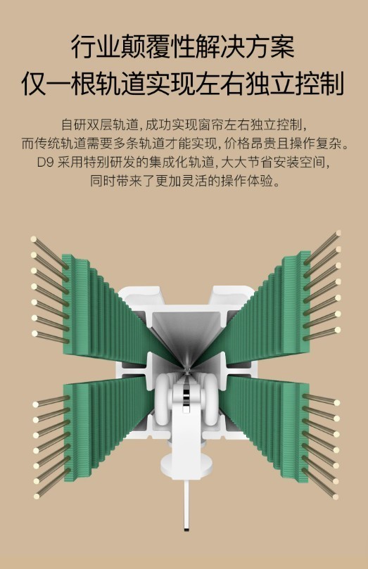 窗帘盒留错、电机选错、售后踩雷?智能窗帘避坑全清单