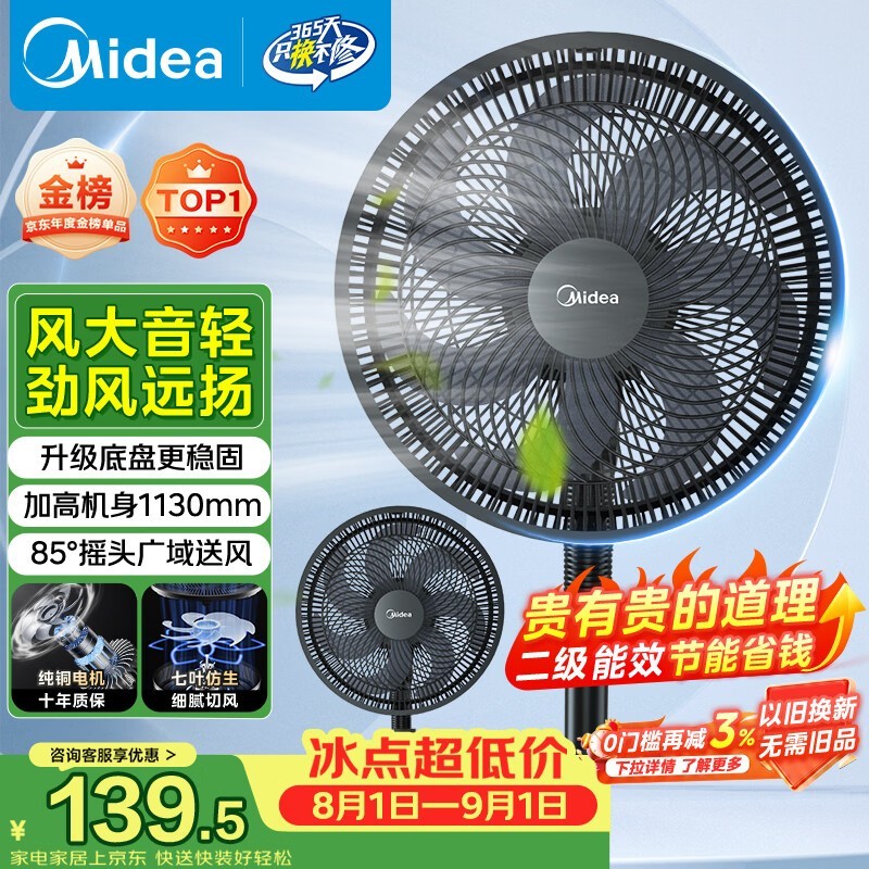 Midea SAF30AB