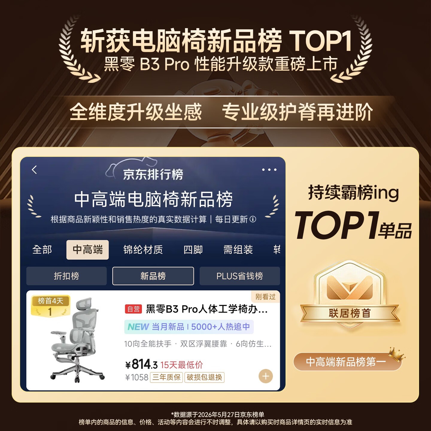 ����B3 Pro���幤ѧ�����ҿ�