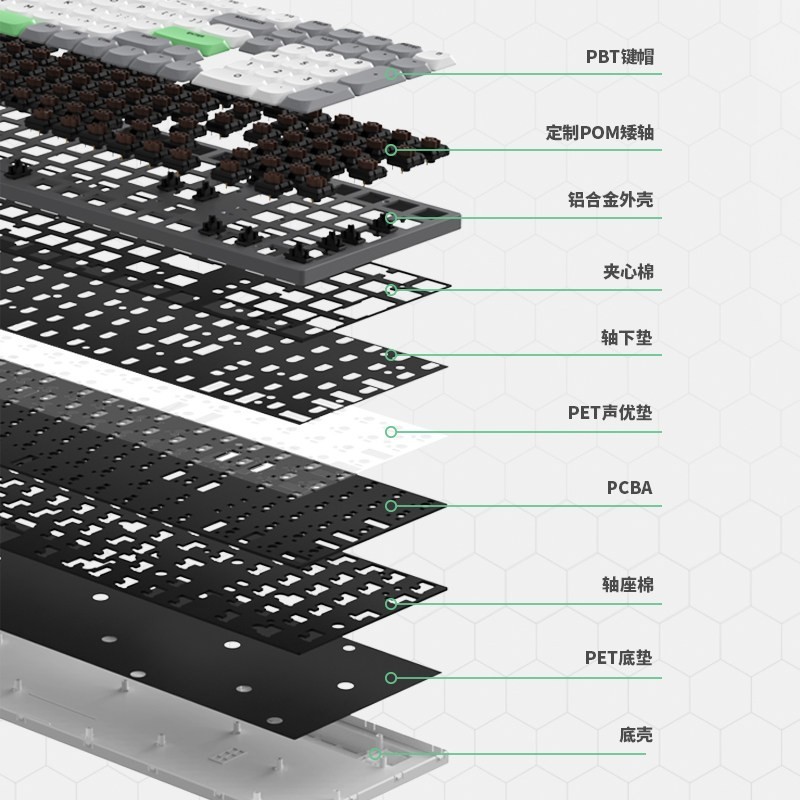 贝戋马户 贱驴S2 2.0矮轴便携三模无线蓝牙办公超薄Mac平板ipad机械键盘