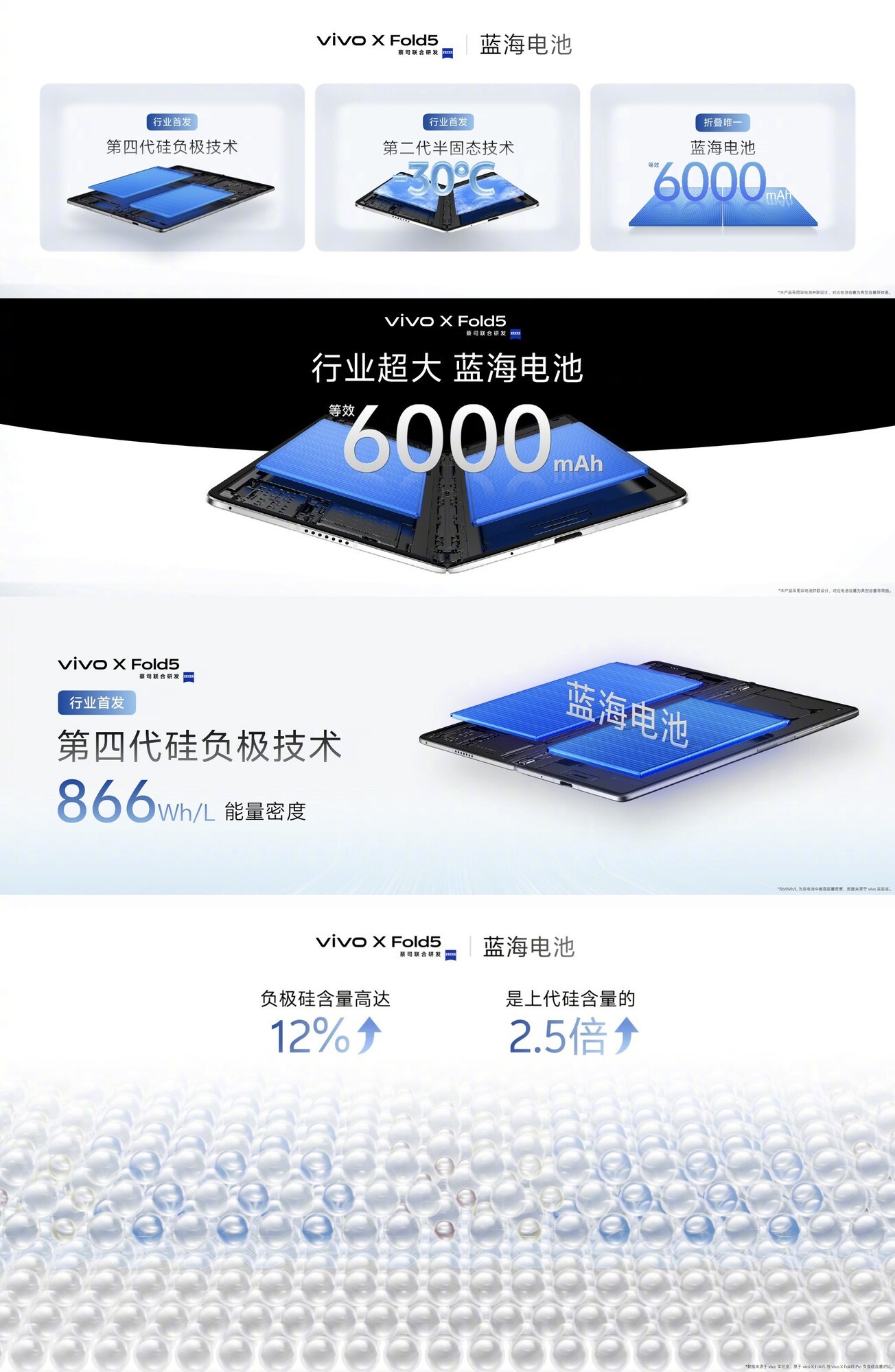 6999元起拿下超轻薄大折叠 vivo X Fold5今日正式开售