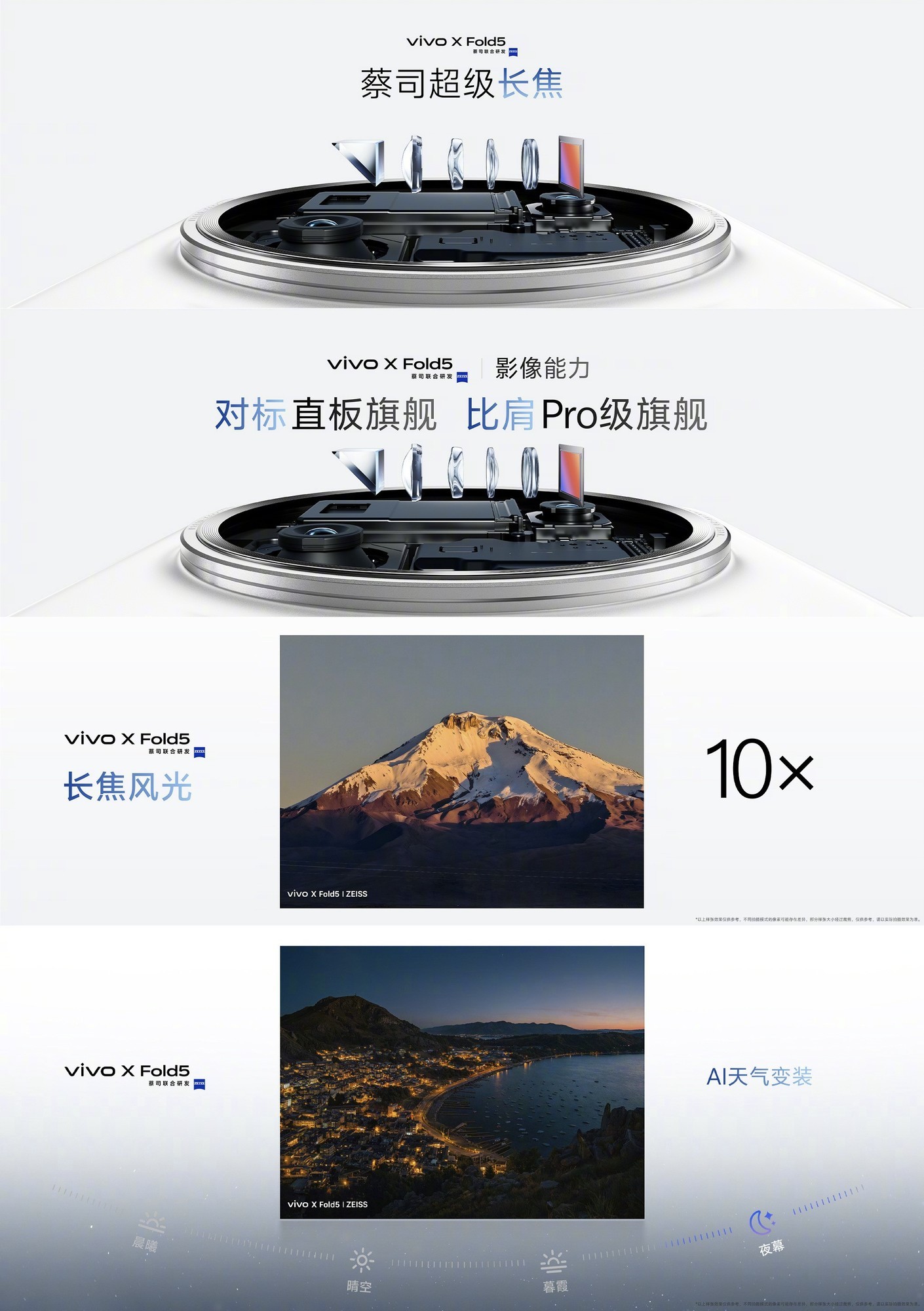 6999元起拿下超轻薄大折叠 vivo X Fold5今日正式开售