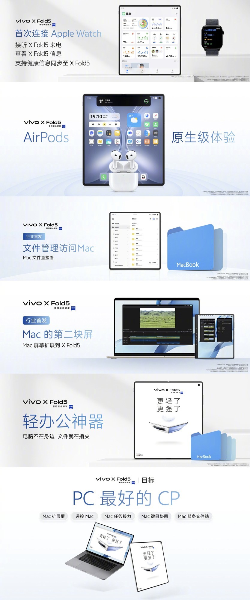 6999元起拿下超轻薄大折叠 vivo X Fold5今日正式开售