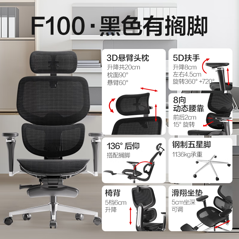 ѡF100幤ѧʱػ849Ԫ