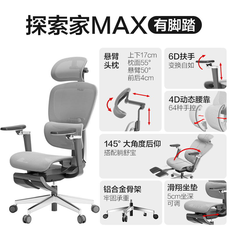 ѡ̽MAX幤ѧתʱػ