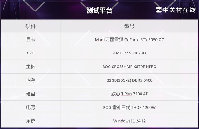 ѩ GeForce RTX 5050 OCԿ DLSS 4ӳֵѡ
