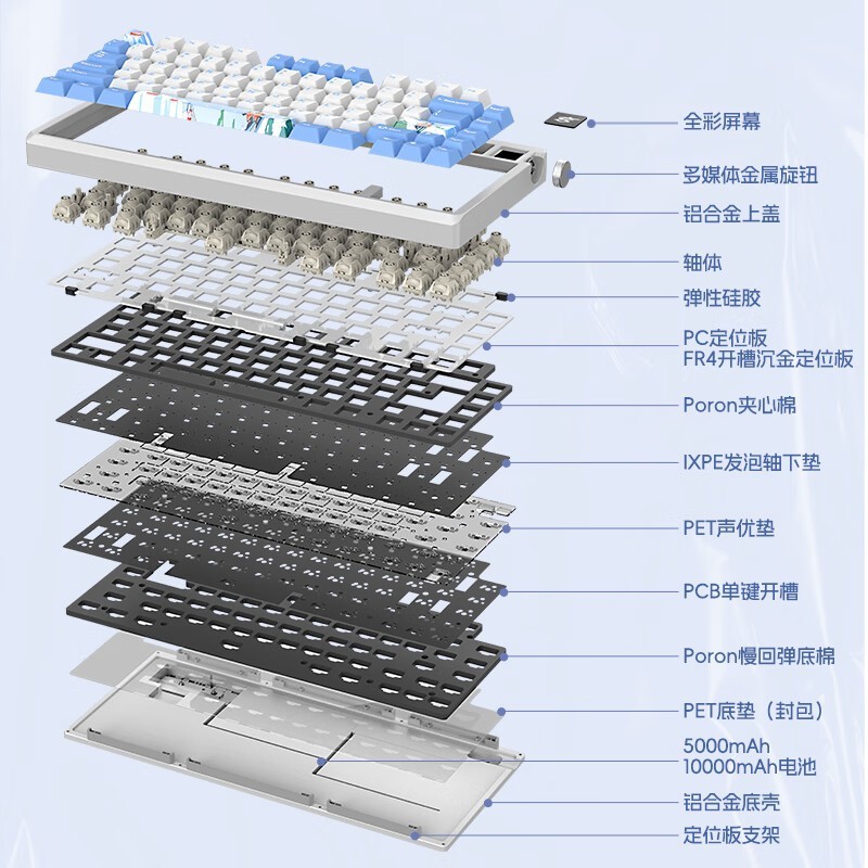 玄派玄熊猫PD75M-V2机械键盘限时特惠449元