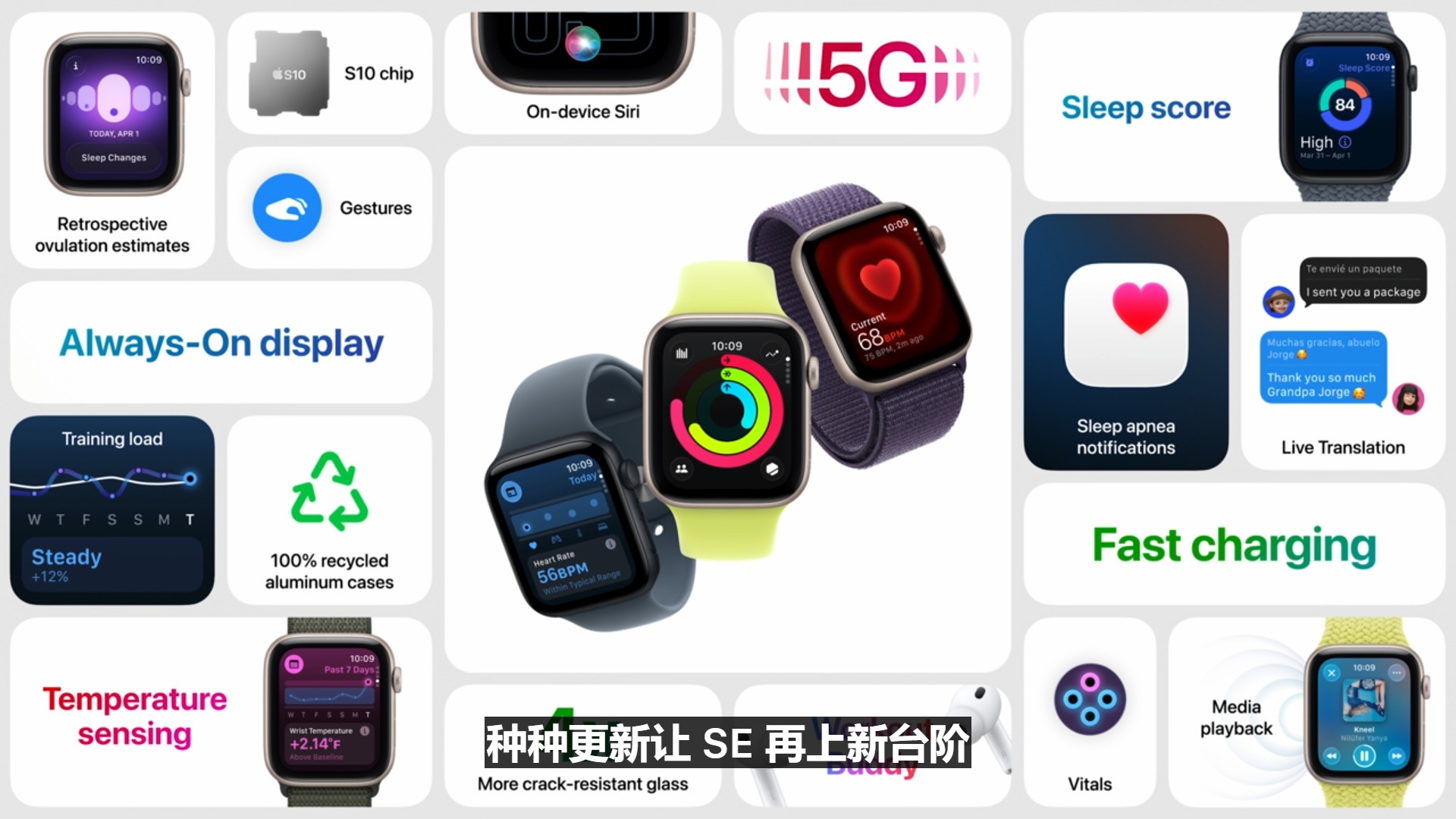 apple watch ultra 3有哪些升级 ChMkLWjAZcyIIH_2AAQGZsDsSa8AADlNgDC1DkABAZ-263.jpg