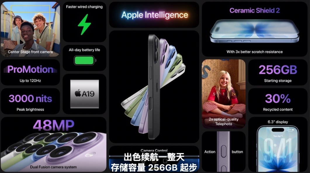 iPhone 17ϵ��ѡ��ָ�ϣ���׼�����㣬Pro��������ѡ