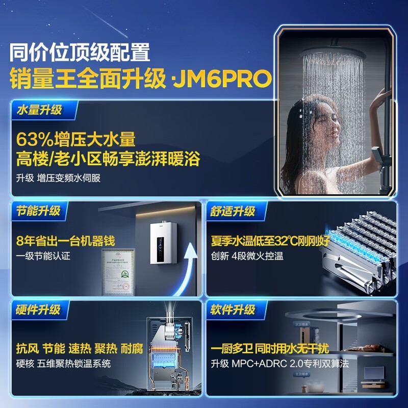 海尔16L燃气热水器995元