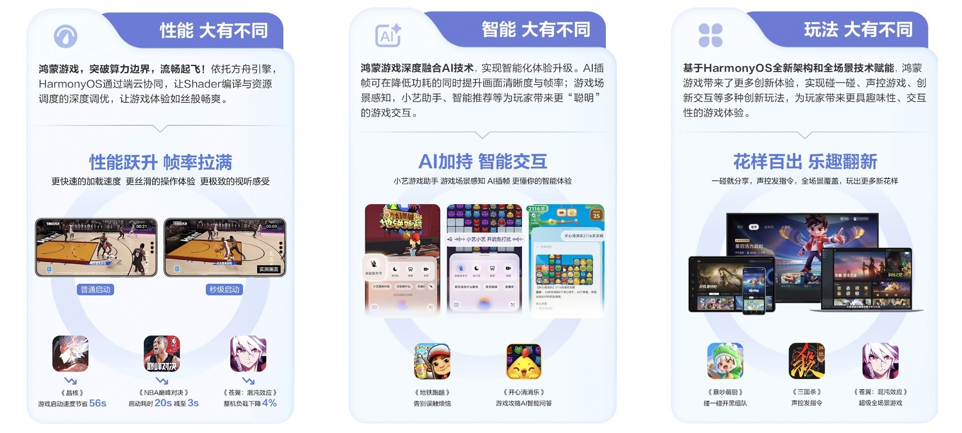 ChinaJoyʱΪϷĺϷչذ͸