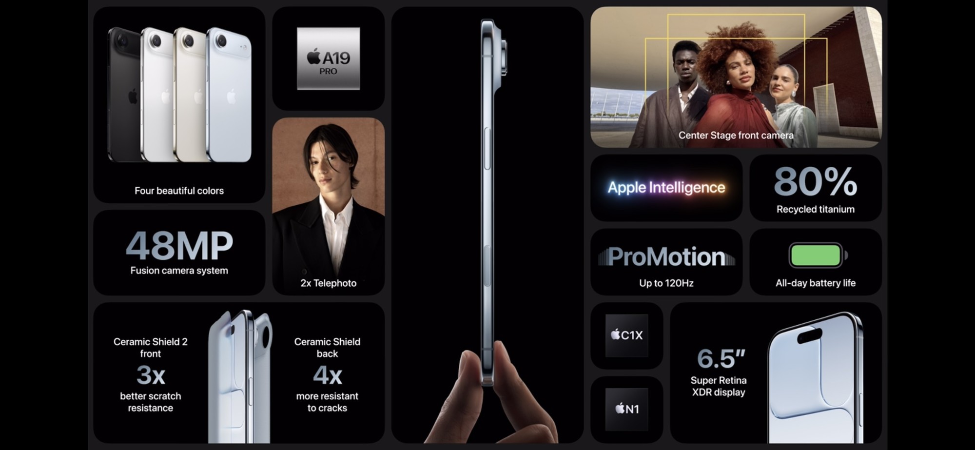 2025年苹果秋季发布会汇总,从“挤牙膏”到全力出击?