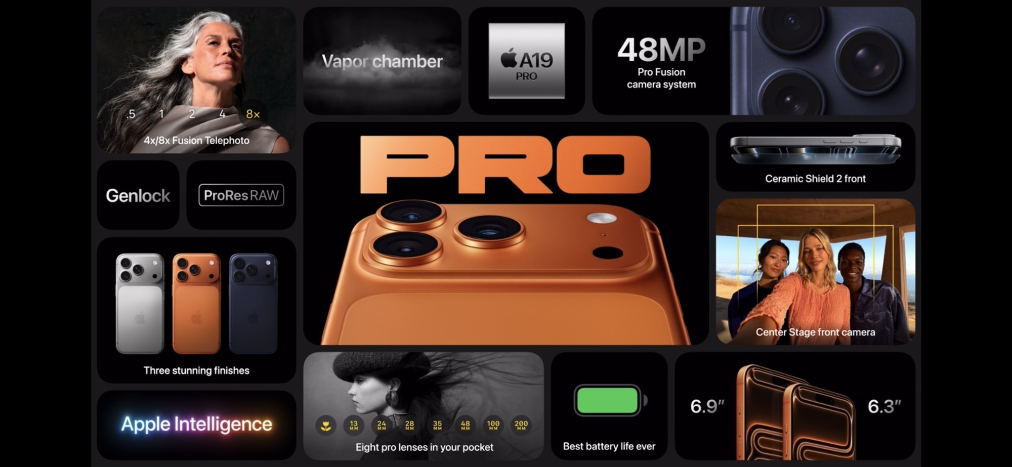 2025年苹果秋季发布会汇总,从“挤牙膏”到全力出击?