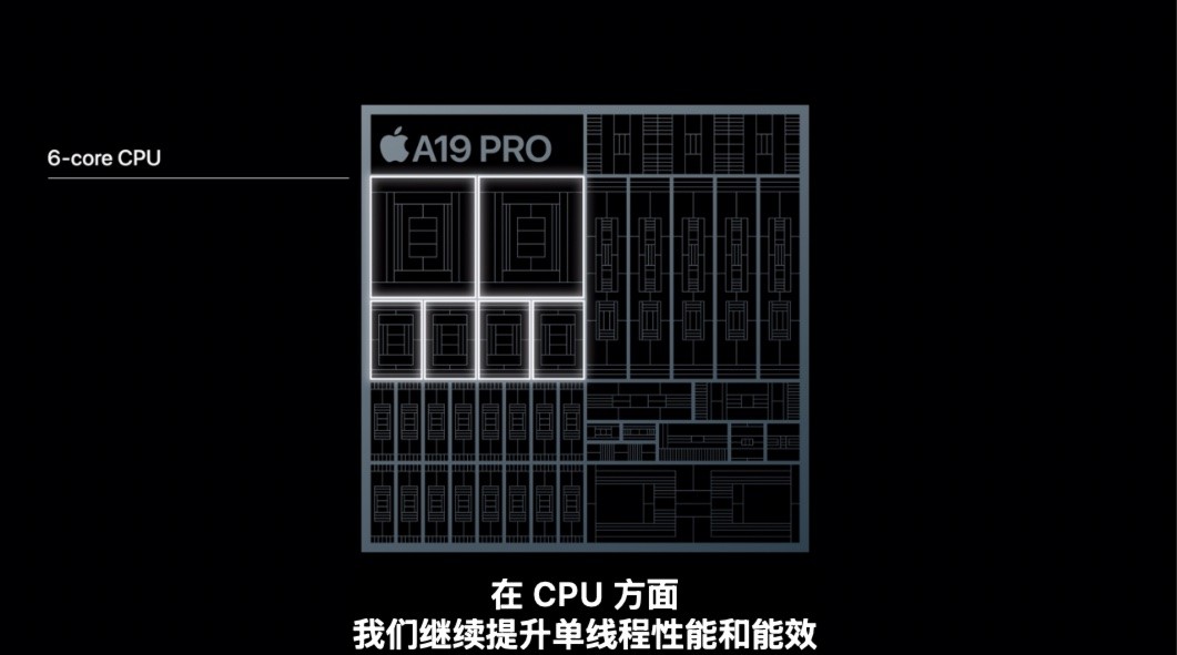 iPhone Air���� ���һ�����Ȱ��ȹ���