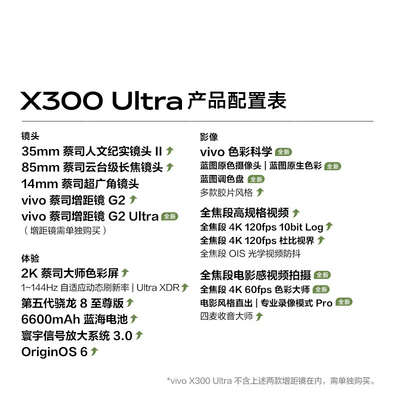 vivo X300 Ultra银调版直降千元