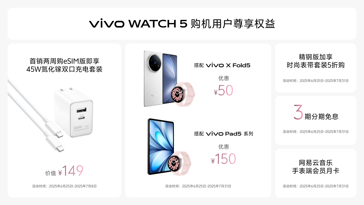 ��ǿ��������+AI�ǻ��ֱ� vivo IoT��ƻ�桱���ͬ������