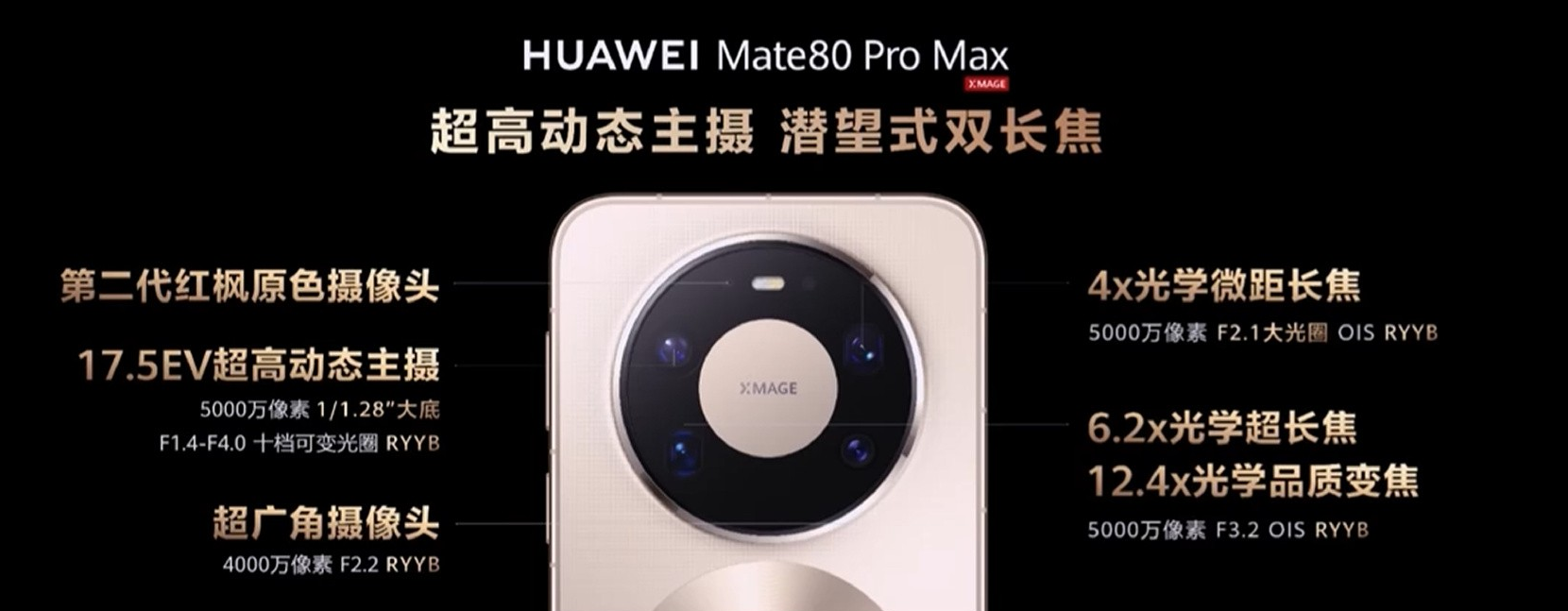 华为2025:三线出击,崛起势不可挡