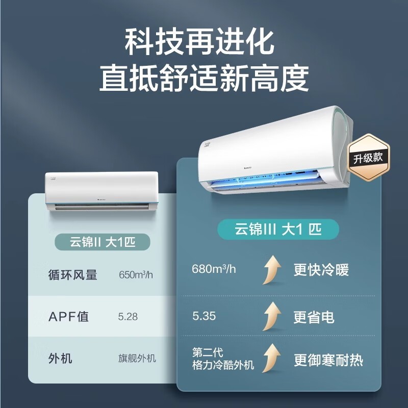 格力1匹云锦三代空调,到手低至2678元