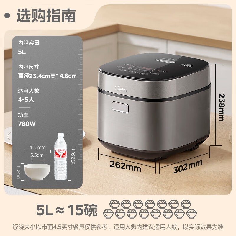 美的5L电饭煲到手225元