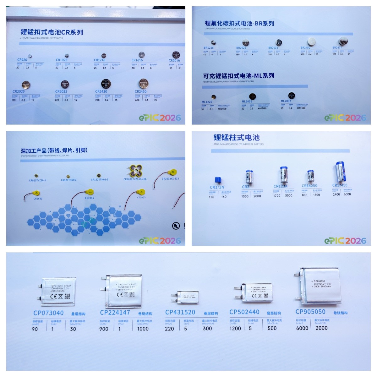 力佳科技：IOTE 2026顺利落幕，八大系列微型锂电解锁物联供电新可能