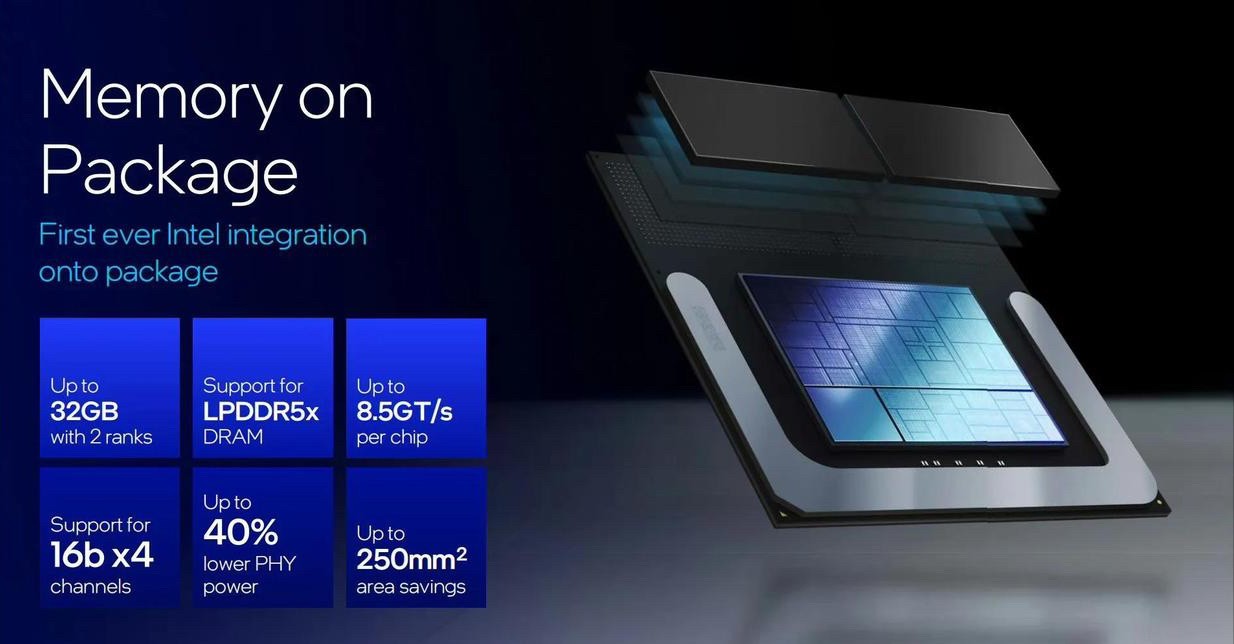 无法互相替代!DDR内存和LPDDR内存到底有啥区别?