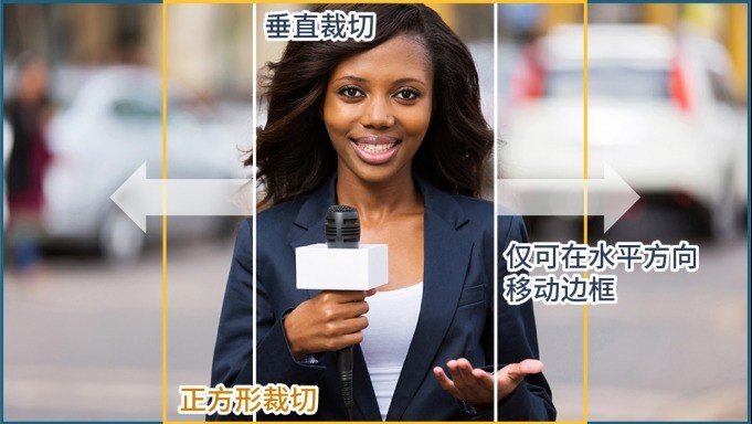 ܷ7KȫͼӦ֧ƬȫֵӰӰEOS C50