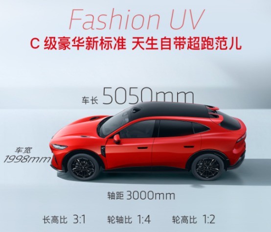 ������ѡ����SUV������С��YU7����ʲô��20-30��Ԥ�����һ�ֽ���˼·