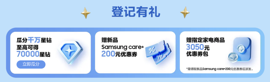 GalaxyƷǼͨѿǼSamsungCare+Żȯ