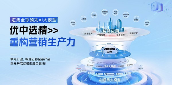 2025ϰ겻ҵAIӦñԴƳɹؼ