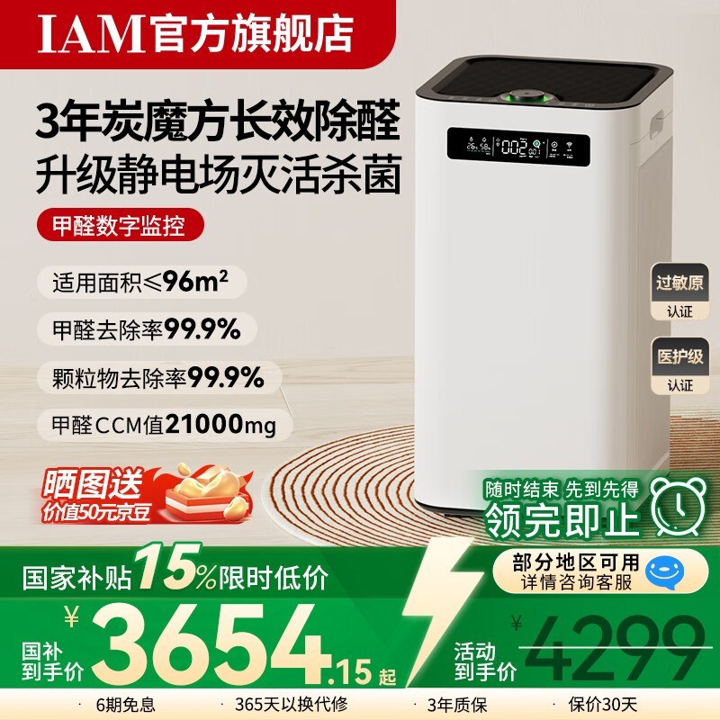 IAM KJ800F-M83799Ԫ