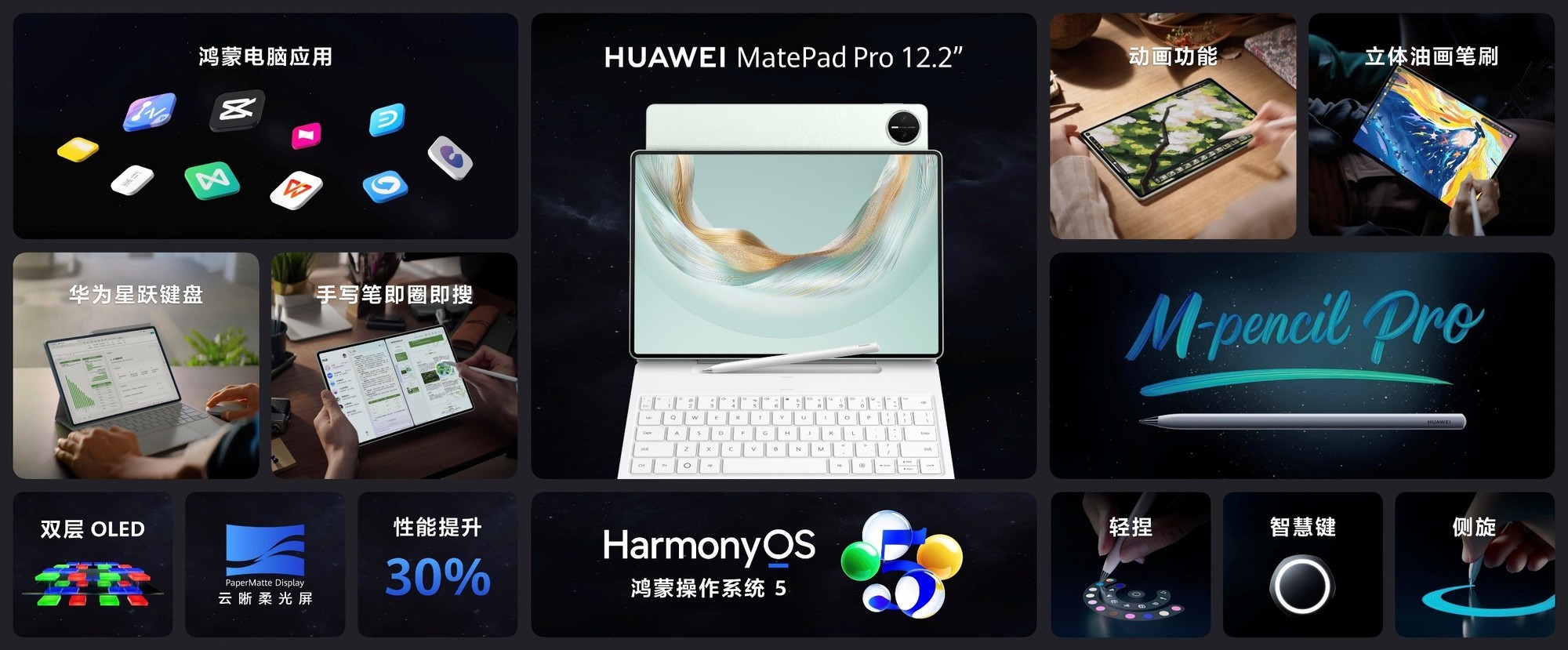 ۼ3999ԪȫHUAWEI MatePad Pro 12.2 Ӣ