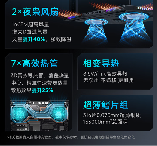 雷神ZERO16 Pro:英特尔Ultra芯助力,《英雄联盟》玩家的峡谷制胜装备