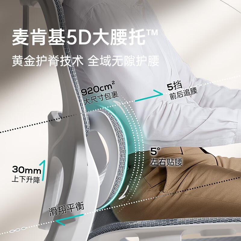 �ڰ׵�P2 Pro+���幤ѧ��