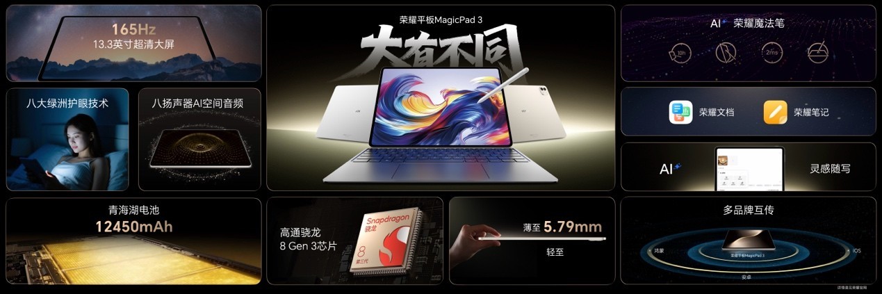 ��ҫƽ��MagicPad 3������AI������в�ͬ��