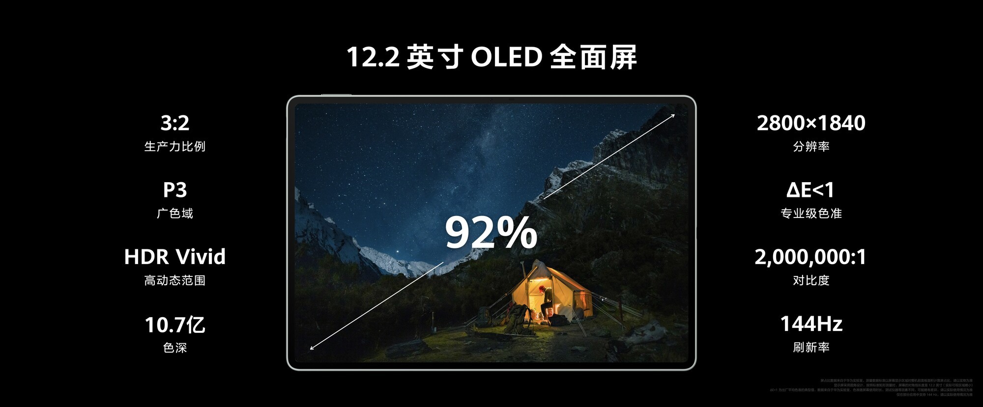 ΪMatePad Pro 12.2 Ӣʽۼ3999Ԫ
