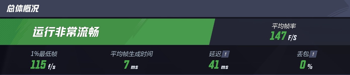 ʯB850A WIFI淨ڴСε