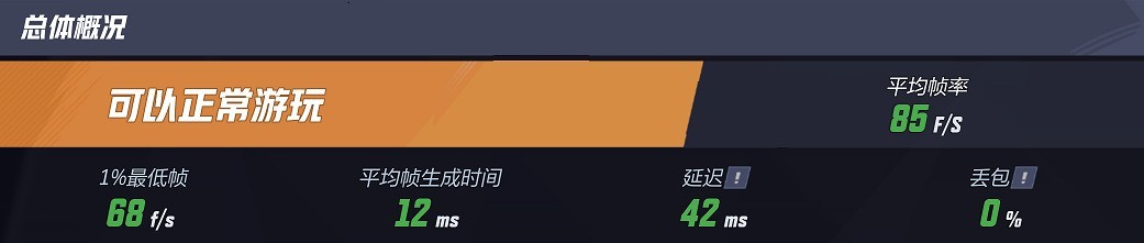 ʯB850A WIFI淨ڴСε